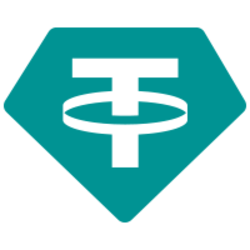 Tether (USDT)