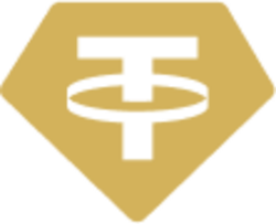 Tether Gold (XAUT)